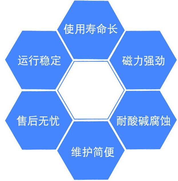 盘式除铁器
